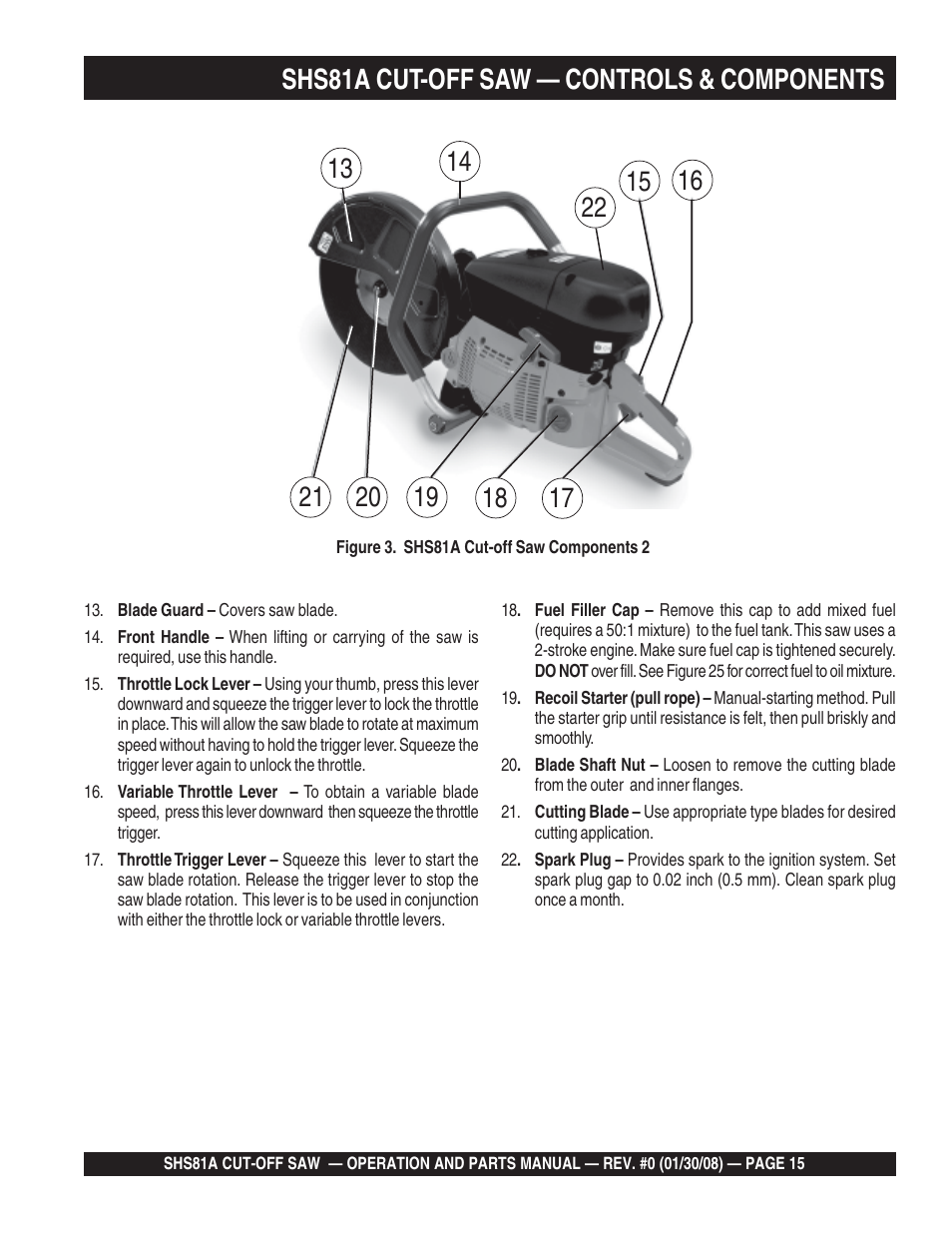 Shs81a cut-off saw — controls & components | Multiquip Stow SideWinder Cut-Off Saw SHS81A User Manual | Page 15 / 68