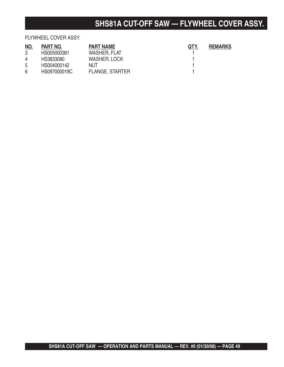 Shs81a cut-off saw — flywheel cover assy | Multiquip Stow SideWinder Cut-Off Saw SHS81A User Manual | Page 49 / 68