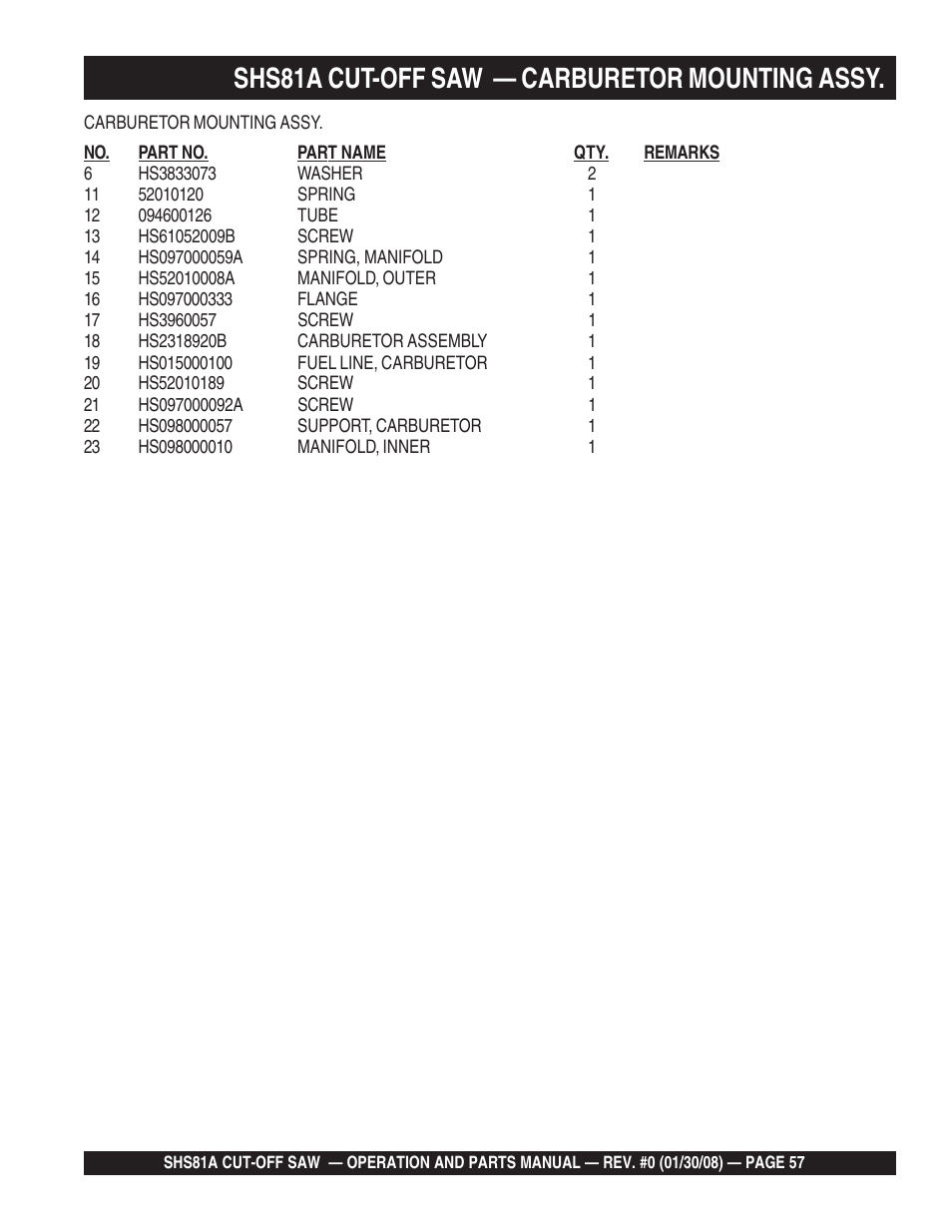 Shs81a cut-off saw — carburetor mounting assy | Multiquip Stow SideWinder Cut-Off Saw SHS81A User Manual | Page 57 / 68