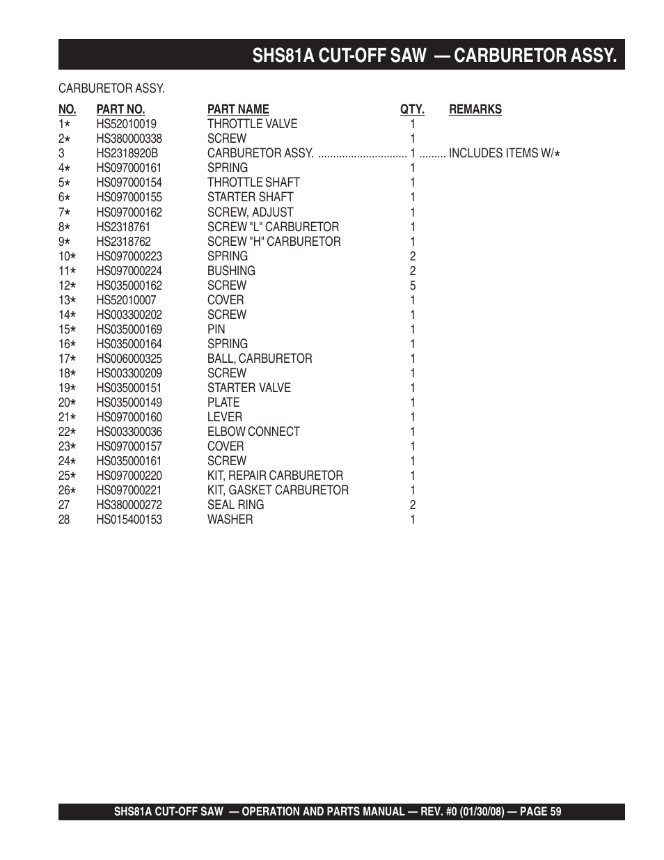 Shs81a cut-off saw — carburetor assy | Multiquip Stow SideWinder Cut-Off Saw SHS81A User Manual | Page 59 / 68