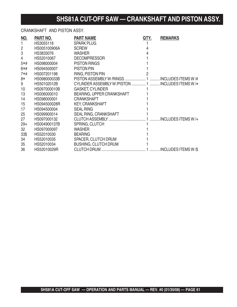 Shs81a cut-off saw — crankshaft and piston assy | Multiquip Stow SideWinder Cut-Off Saw SHS81A User Manual | Page 61 / 68