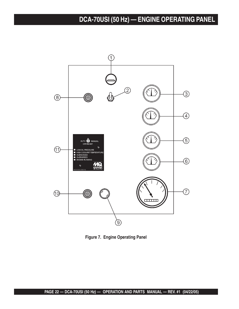 Dca-70usi (50 hz) — engine operating panel | Multiquip MQ Power Ultra-Silent 50 Hz Generator DCA-70USI User Manual | Page 22 / 82