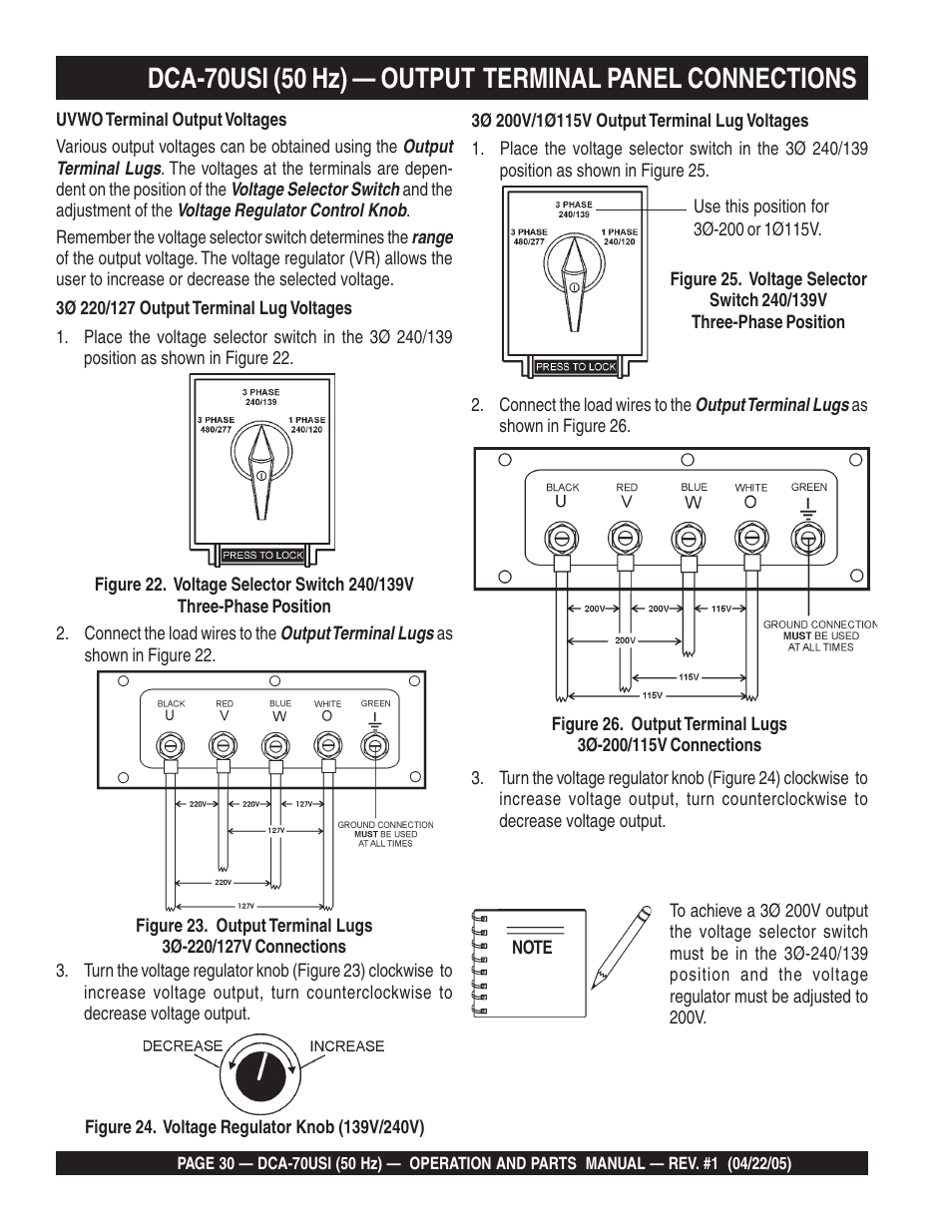 Multiquip MQ Power Ultra-Silent 50 Hz Generator DCA-70USI User Manual | Page 30 / 82