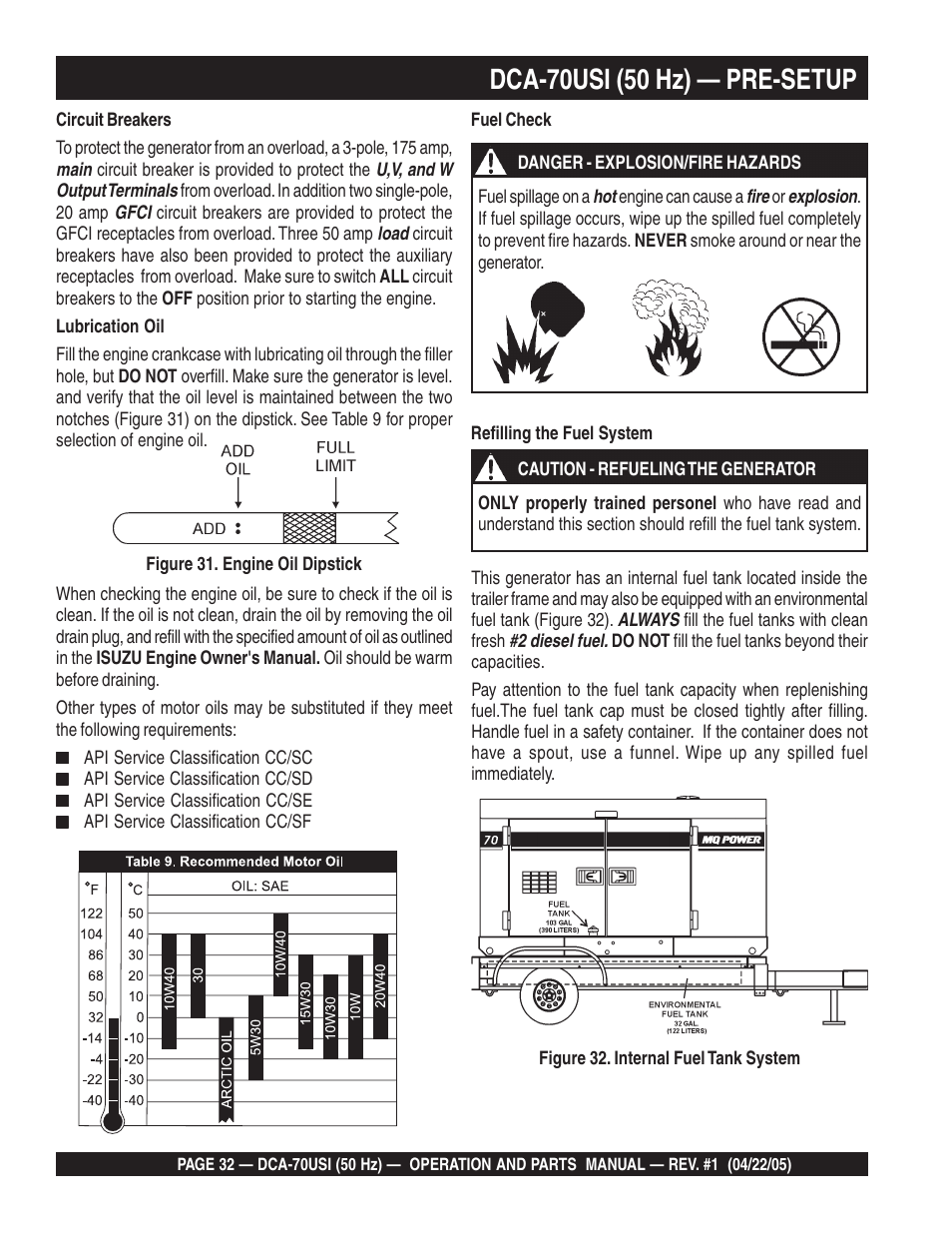 Dca-70usi (50 hz) — pre-setup | Multiquip MQ Power Ultra-Silent 50 Hz Generator DCA-70USI User Manual | Page 32 / 82