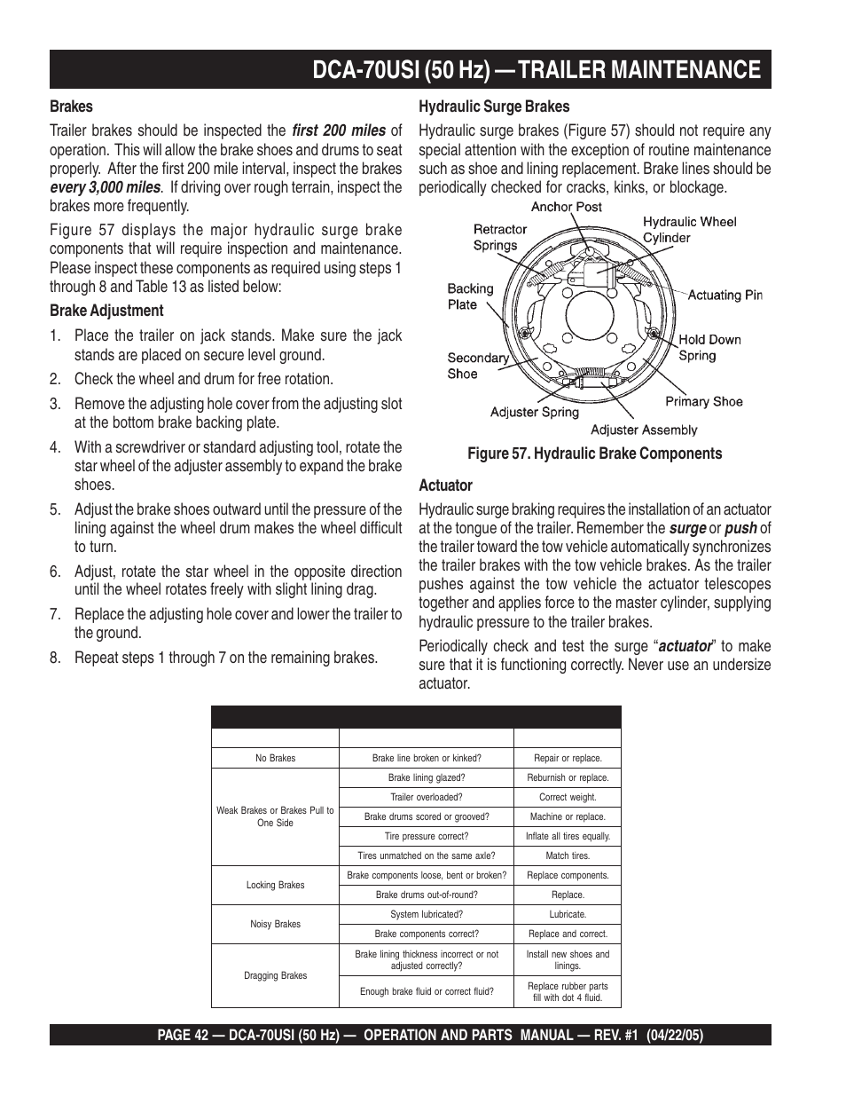 Dca-70usi (50 hz) — trailer maintenance | Multiquip MQ Power Ultra-Silent 50 Hz Generator DCA-70USI User Manual | Page 42 / 82