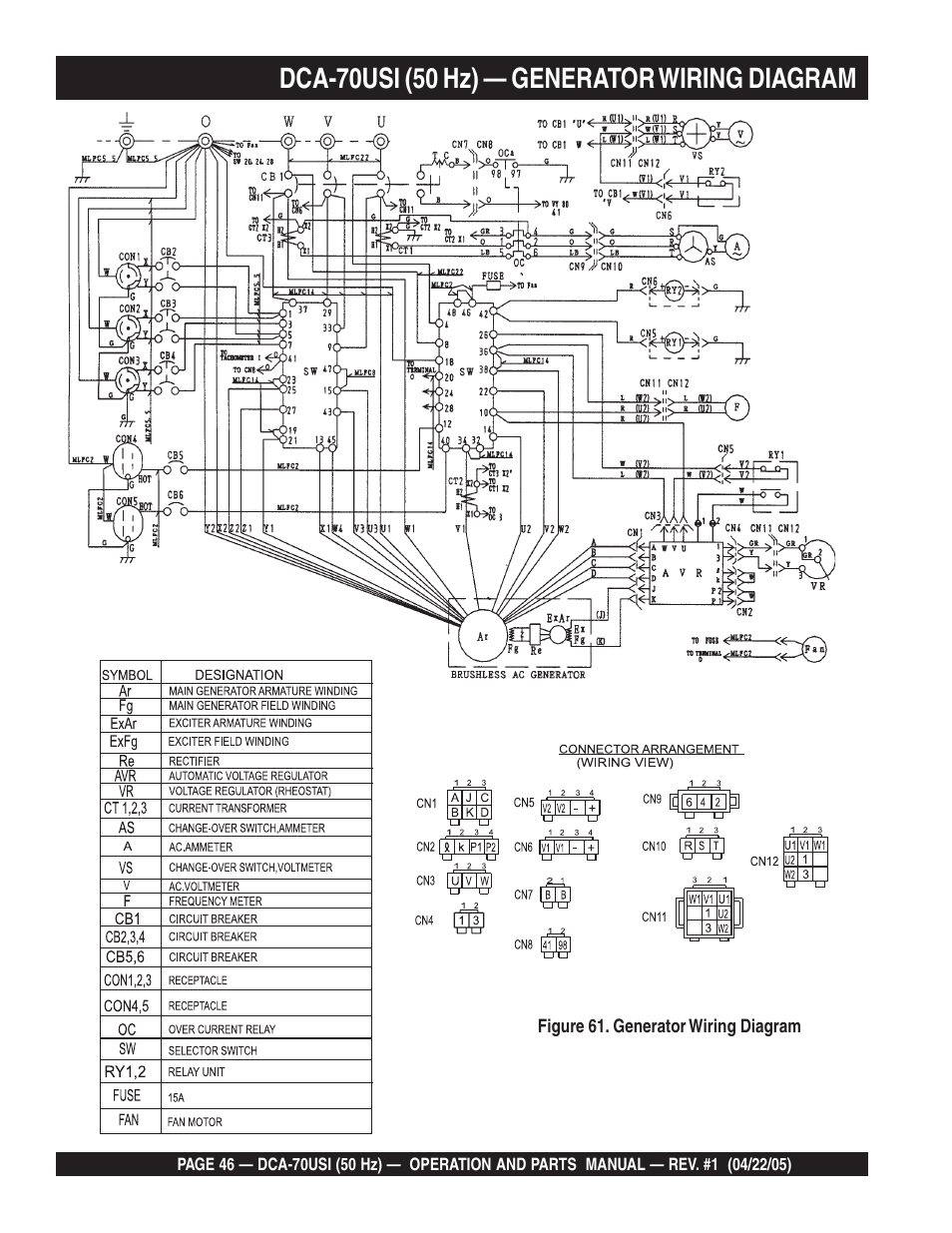 Dca-70usi (50 hz) — generator wiring diagram | Multiquip MQ Power Ultra-Silent 50 Hz Generator DCA-70USI User Manual | Page 46 / 82