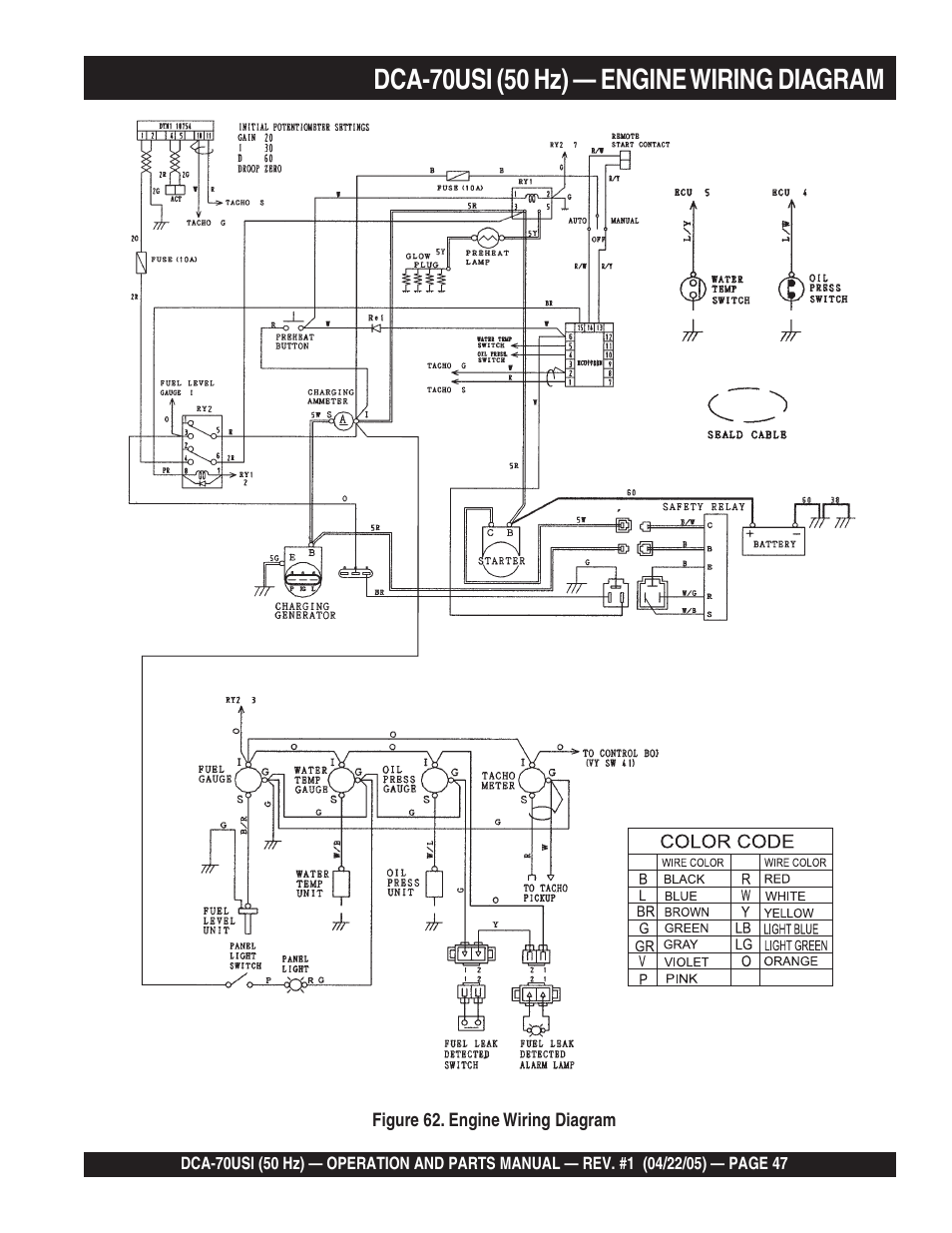 Multiquip MQ Power Ultra-Silent 50 Hz Generator DCA-70USI User Manual | Page 47 / 82