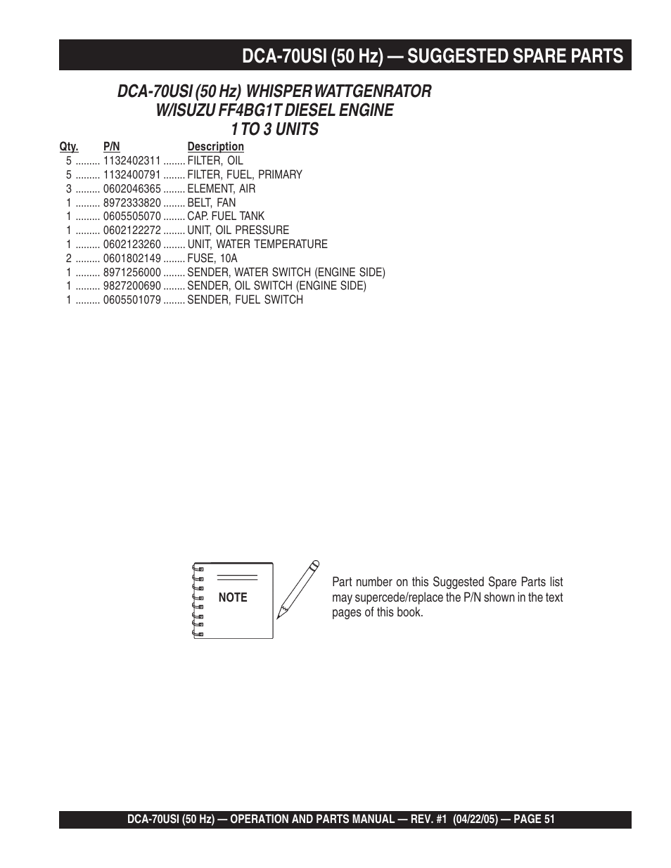 Multiquip MQ Power Ultra-Silent 50 Hz Generator DCA-70USI User Manual | Page 51 / 82