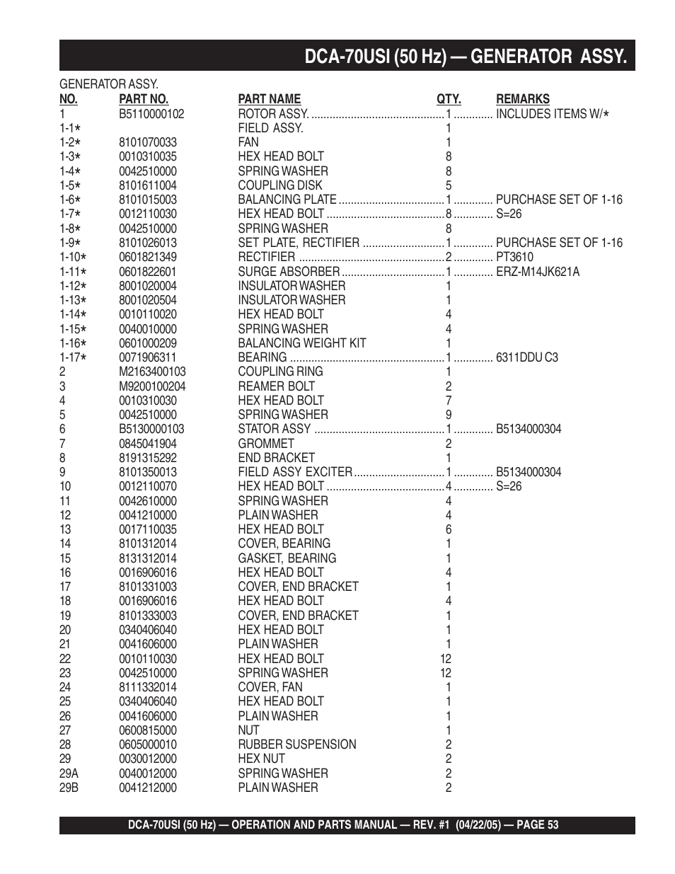 Multiquip MQ Power Ultra-Silent 50 Hz Generator DCA-70USI User Manual | Page 53 / 82