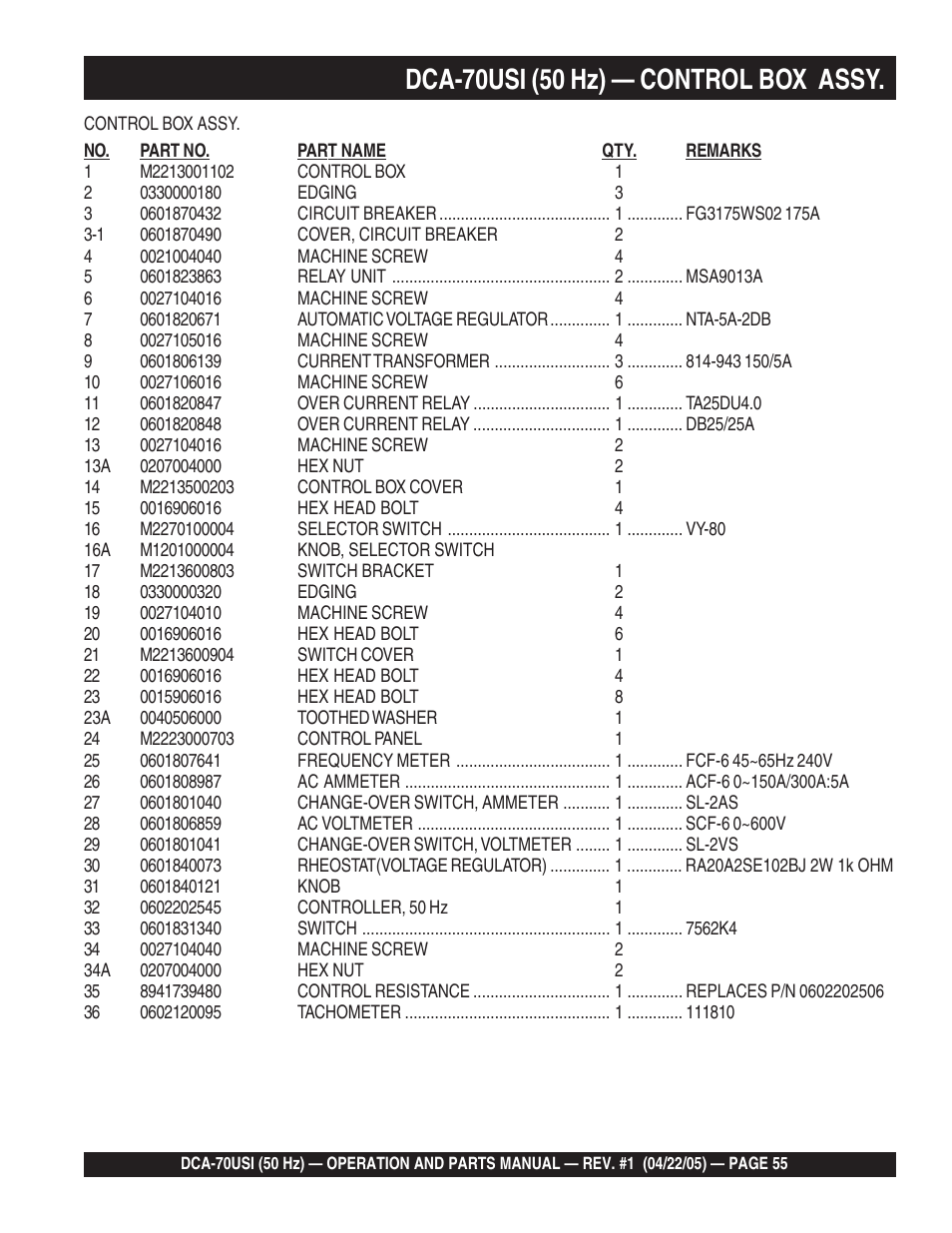 Multiquip MQ Power Ultra-Silent 50 Hz Generator DCA-70USI User Manual | Page 55 / 82