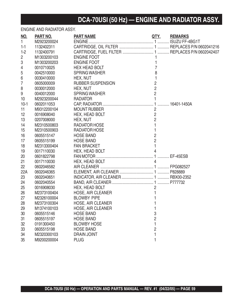 Multiquip MQ Power Ultra-Silent 50 Hz Generator DCA-70USI User Manual | Page 59 / 82