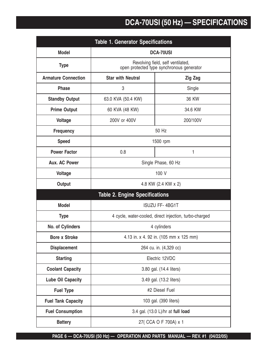 Dca-70usi (50 hz) — specifications | Multiquip MQ Power Ultra-Silent 50 Hz Generator DCA-70USI User Manual | Page 6 / 82
