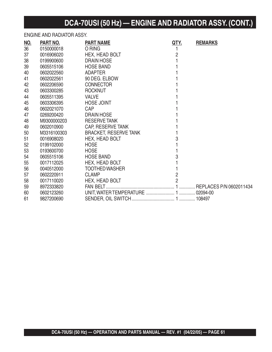 Multiquip MQ Power Ultra-Silent 50 Hz Generator DCA-70USI User Manual | Page 61 / 82
