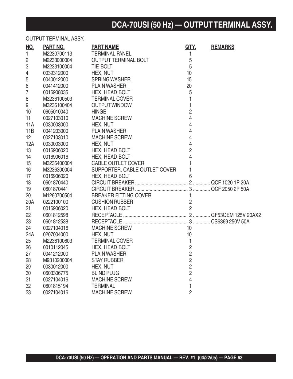 Multiquip MQ Power Ultra-Silent 50 Hz Generator DCA-70USI User Manual | Page 63 / 82