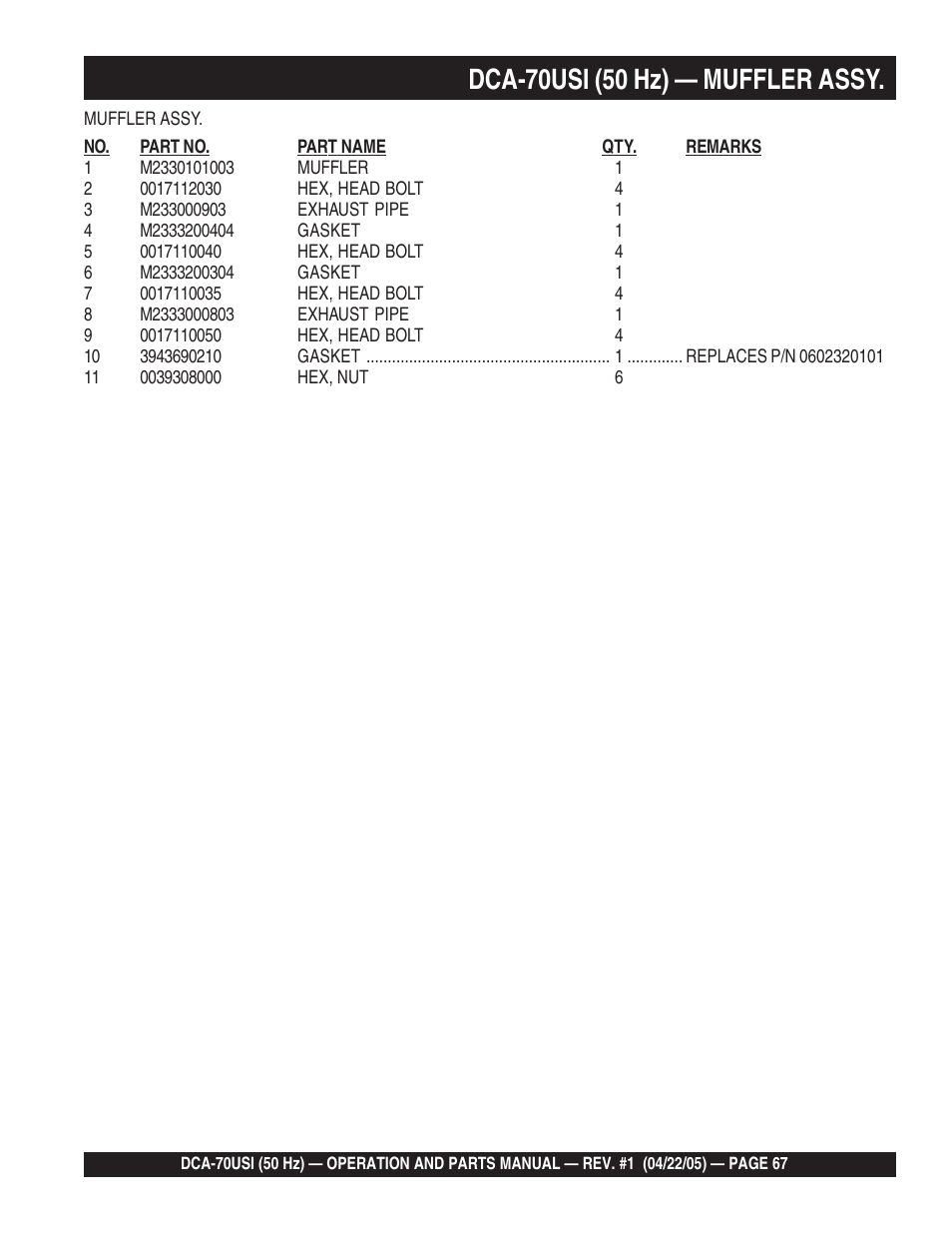 Multiquip MQ Power Ultra-Silent 50 Hz Generator DCA-70USI User Manual | Page 67 / 82