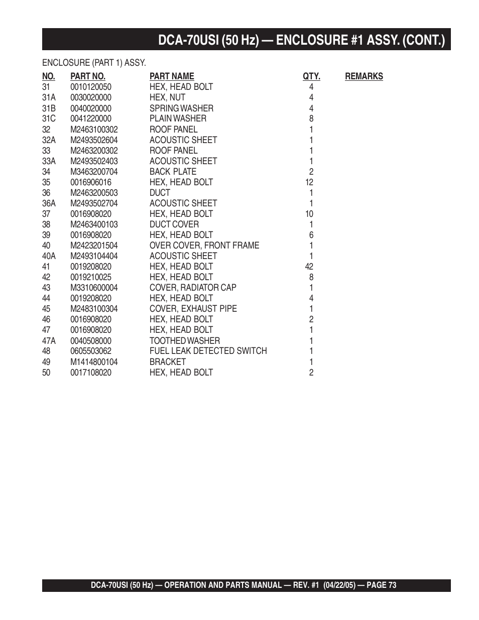 Multiquip MQ Power Ultra-Silent 50 Hz Generator DCA-70USI User Manual | Page 73 / 82