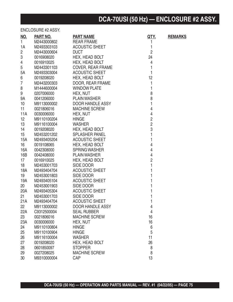 Multiquip MQ Power Ultra-Silent 50 Hz Generator DCA-70USI User Manual | Page 75 / 82