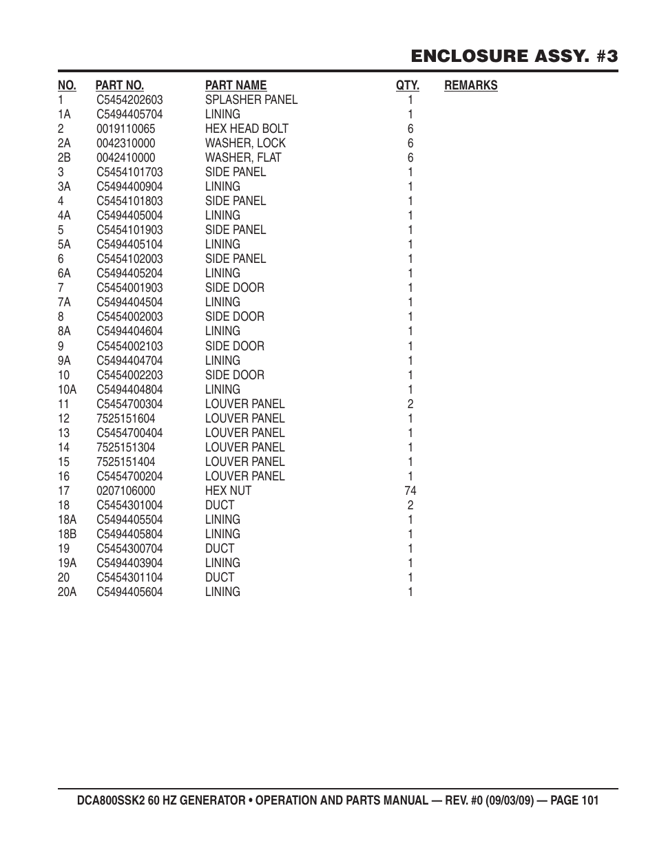 Enclosure assy. #3 | Multiquip MQ POWER WHISPERWATT SERIES  60HZ GENERATOR (STD.) (KOMATSU SAA6D170E-3 DIESEL ENGINE) DCA800SSK2 User Manual | Page 101 / 114