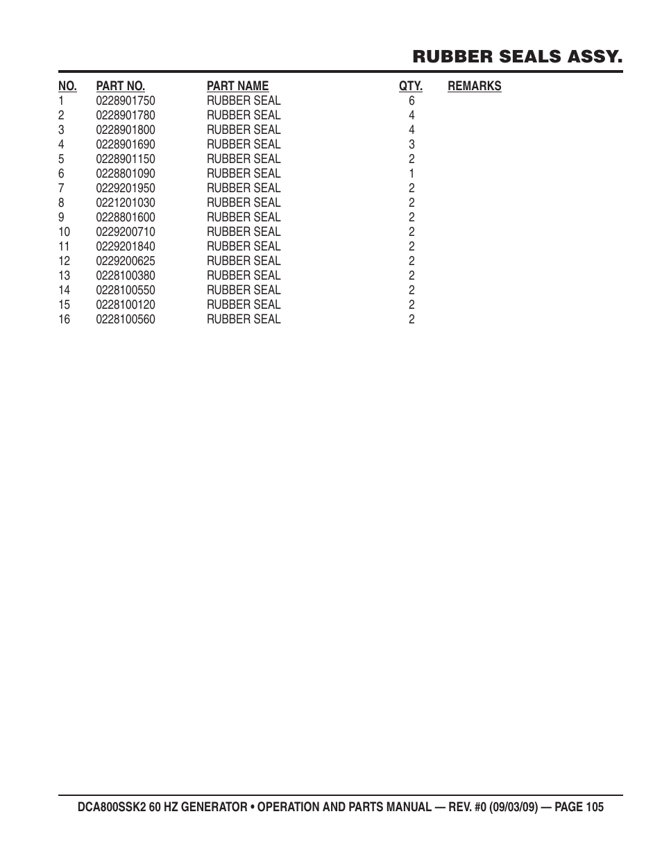 Rubber seals assy | Multiquip MQ POWER WHISPERWATT SERIES  60HZ GENERATOR (STD.) (KOMATSU SAA6D170E-3 DIESEL ENGINE) DCA800SSK2 User Manual | Page 105 / 114
