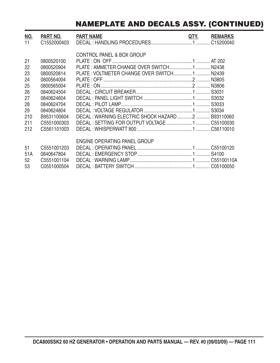 Nameplate and decals assy. (continued) | Multiquip MQ POWER WHISPERWATT SERIES  60HZ GENERATOR (STD.) (KOMATSU SAA6D170E-3 DIESEL ENGINE) DCA800SSK2 User Manual | Page 111 / 114