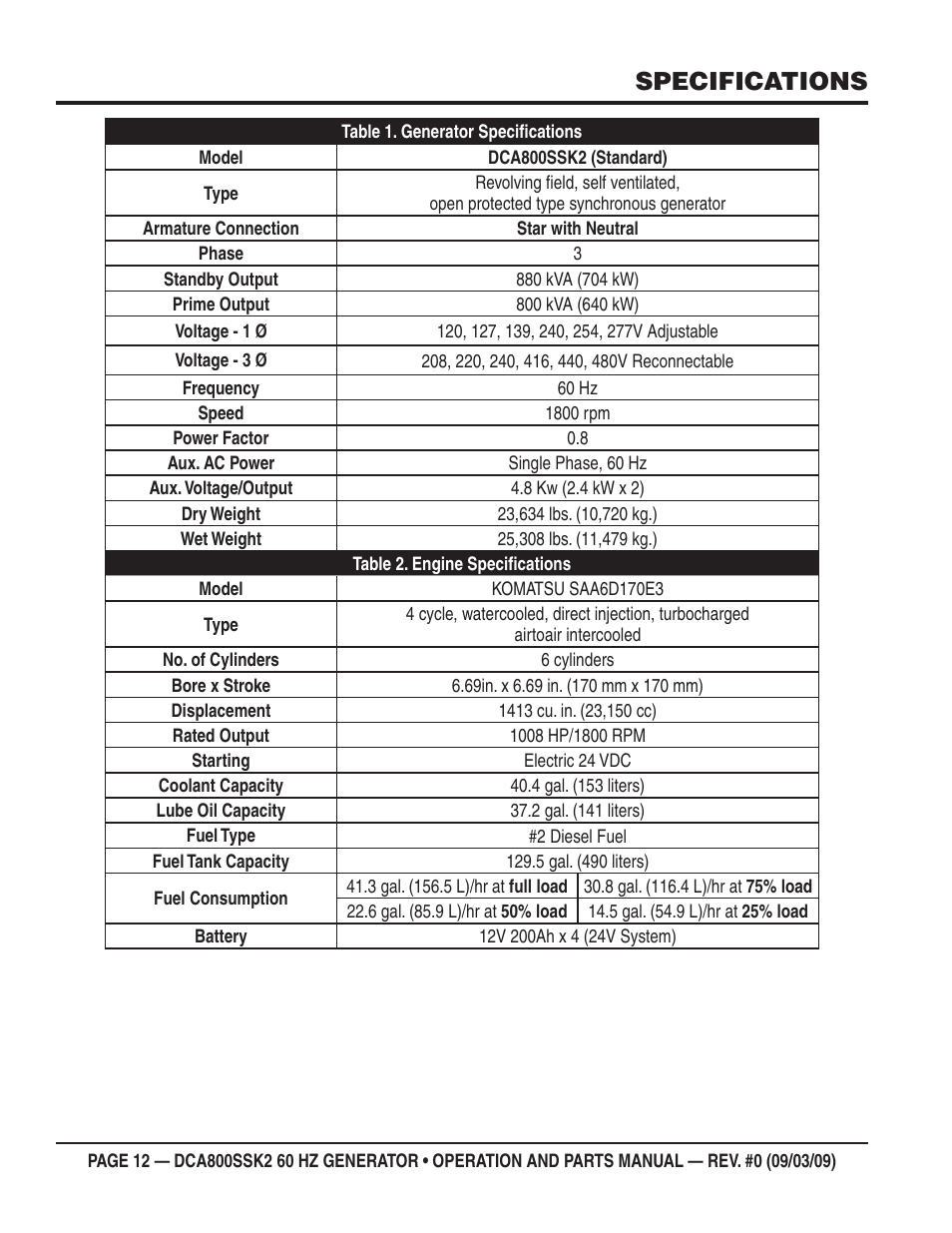 Specifications | Multiquip MQ POWER WHISPERWATT SERIES  60HZ GENERATOR (STD.) (KOMATSU SAA6D170E-3 DIESEL ENGINE) DCA800SSK2 User Manual | Page 12 / 114
