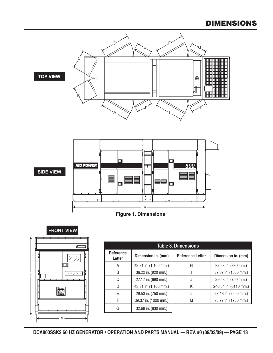 Dimensions | Multiquip MQ POWER WHISPERWATT SERIES  60HZ GENERATOR (STD.) (KOMATSU SAA6D170E-3 DIESEL ENGINE) DCA800SSK2 User Manual | Page 13 / 114