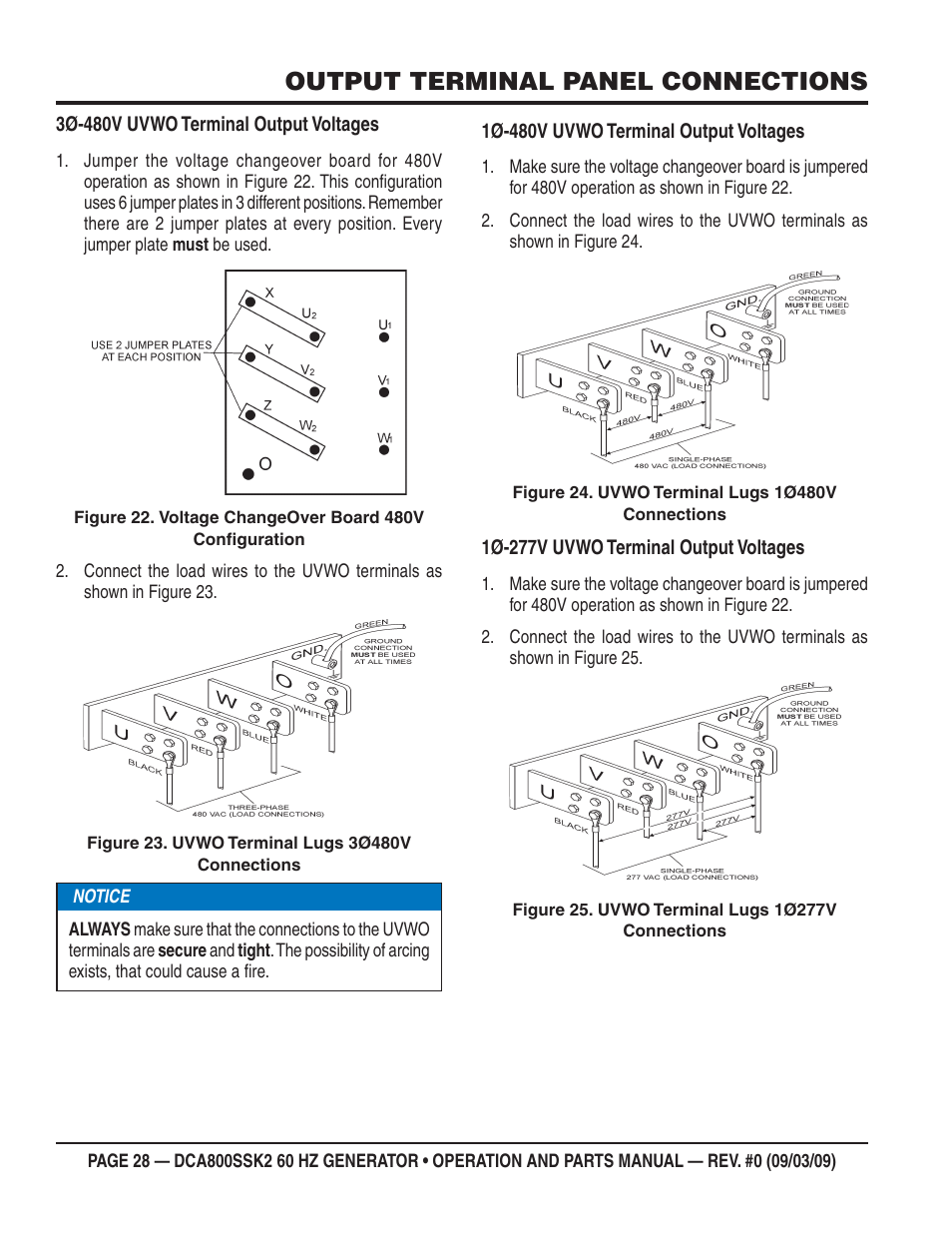 Output terminal panel connections | Multiquip MQ POWER WHISPERWATT SERIES  60HZ GENERATOR (STD.) (KOMATSU SAA6D170E-3 DIESEL ENGINE) DCA800SSK2 User Manual | Page 28 / 114
