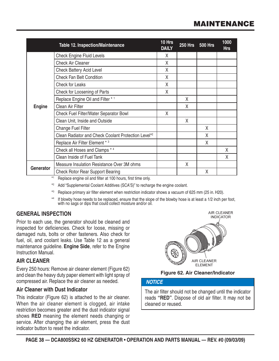 Maintenance, General inspection, Air cleaner | Air cleaner with dust indicator | Multiquip MQ POWER WHISPERWATT SERIES  60HZ GENERATOR (STD.) (KOMATSU SAA6D170E-3 DIESEL ENGINE) DCA800SSK2 User Manual | Page 38 / 114
