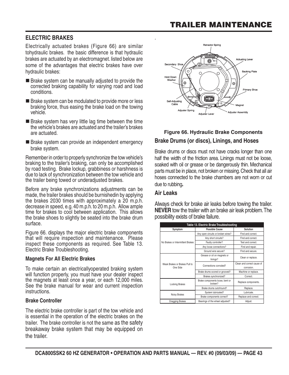 Trailer maintenance, Electric brakes, Brake drums (or discs), linings, and hoses | Hydraulic brake components figure 66 | Multiquip MQ POWER WHISPERWATT SERIES  60HZ GENERATOR (STD.) (KOMATSU SAA6D170E-3 DIESEL ENGINE) DCA800SSK2 User Manual | Page 43 / 114