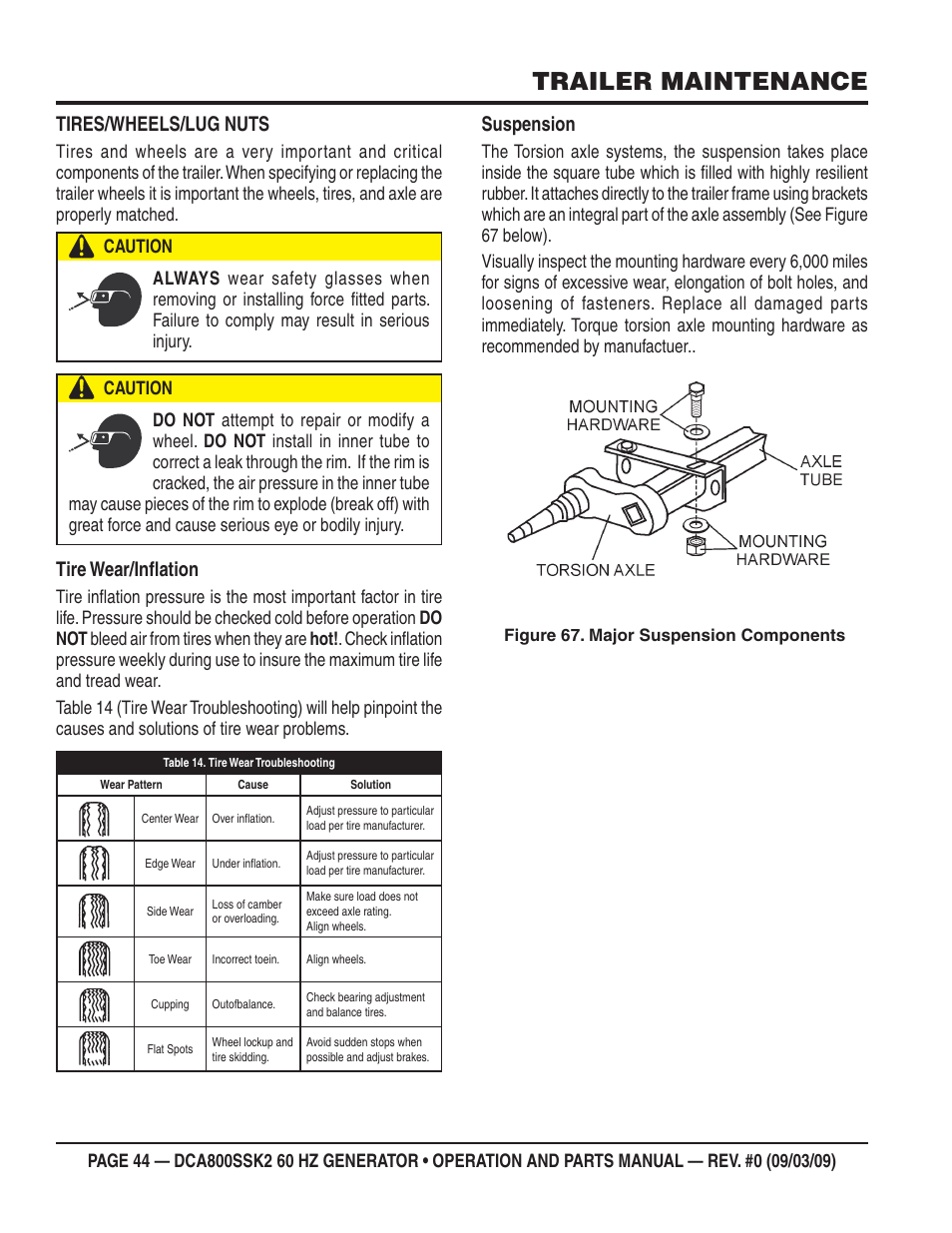 Trailer maintenance, Tires/wheels/lug nuts, Tire wear/infl ation | Suspension | Multiquip MQ POWER WHISPERWATT SERIES  60HZ GENERATOR (STD.) (KOMATSU SAA6D170E-3 DIESEL ENGINE) DCA800SSK2 User Manual | Page 44 / 114