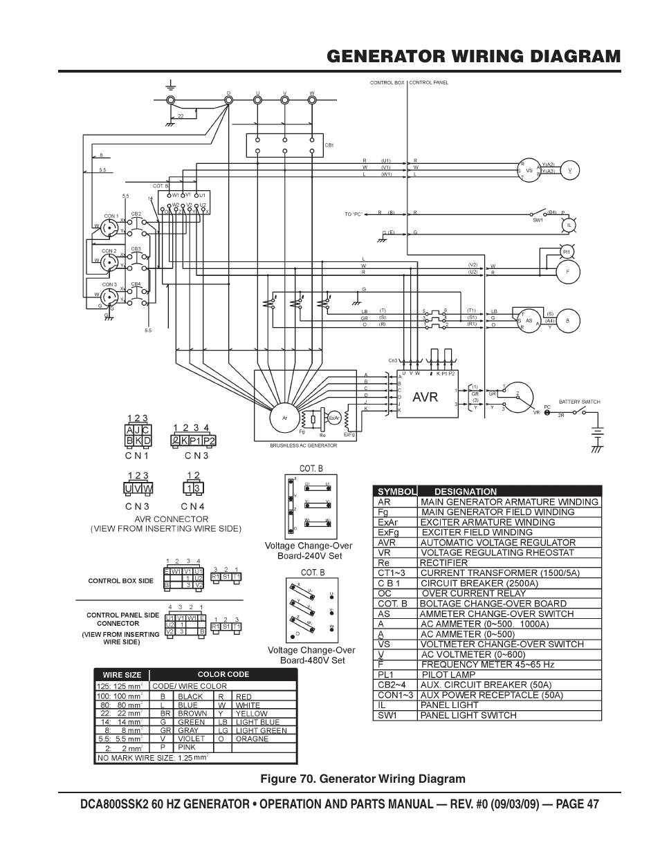 Generator wiring diagram | Multiquip MQ POWER WHISPERWATT SERIES  60HZ GENERATOR (STD.) (KOMATSU SAA6D170E-3 DIESEL ENGINE) DCA800SSK2 User Manual | Page 47 / 114