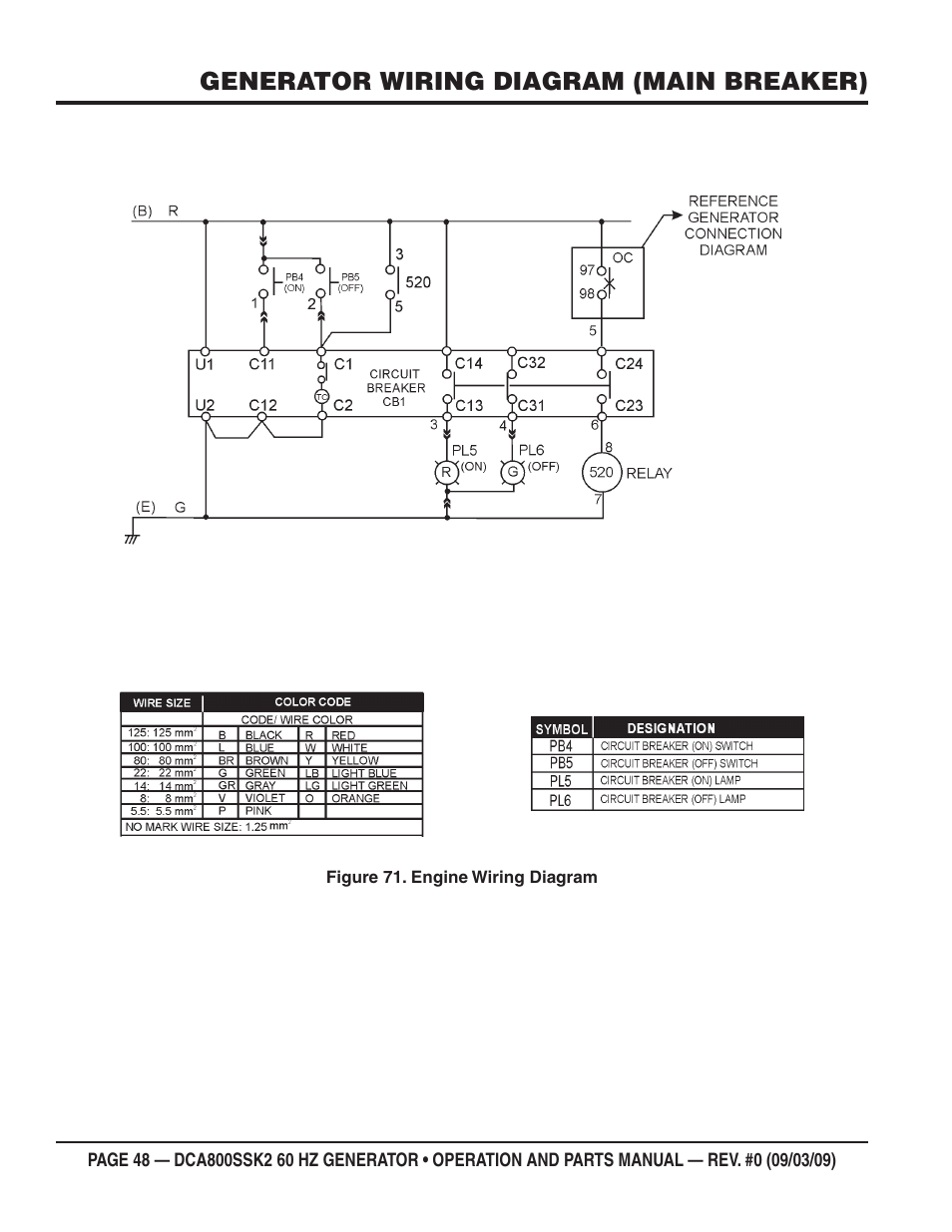 Generator wiring diagram (main breaker) | Multiquip MQ POWER WHISPERWATT SERIES  60HZ GENERATOR (STD.) (KOMATSU SAA6D170E-3 DIESEL ENGINE) DCA800SSK2 User Manual | Page 48 / 114
