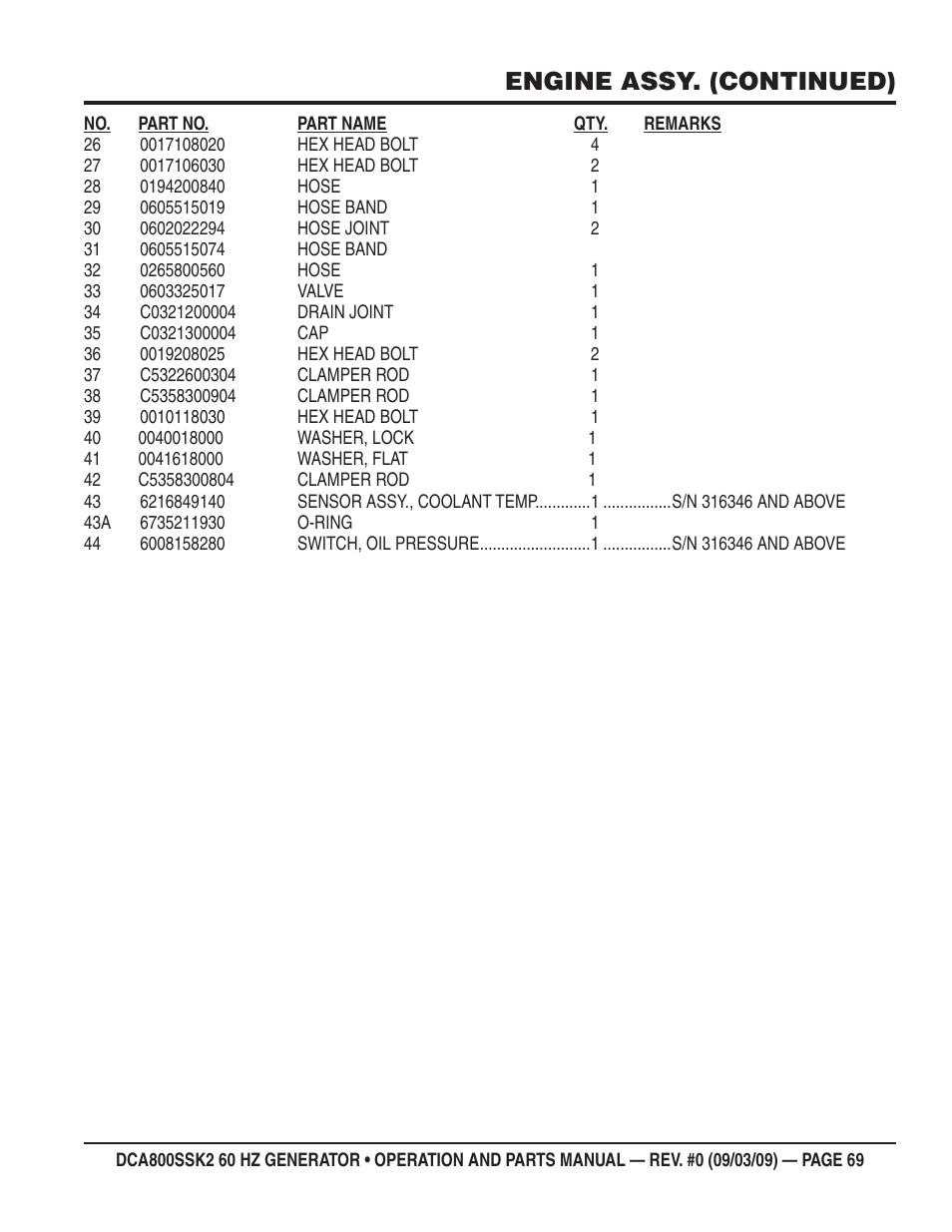 Engine assy. (continued) | Multiquip MQ POWER WHISPERWATT SERIES  60HZ GENERATOR (STD.) (KOMATSU SAA6D170E-3 DIESEL ENGINE) DCA800SSK2 User Manual | Page 69 / 114