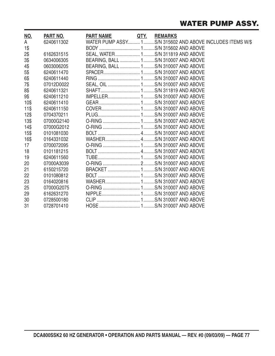 Water pump assy | Multiquip MQ POWER WHISPERWATT SERIES  60HZ GENERATOR (STD.) (KOMATSU SAA6D170E-3 DIESEL ENGINE) DCA800SSK2 User Manual | Page 77 / 114