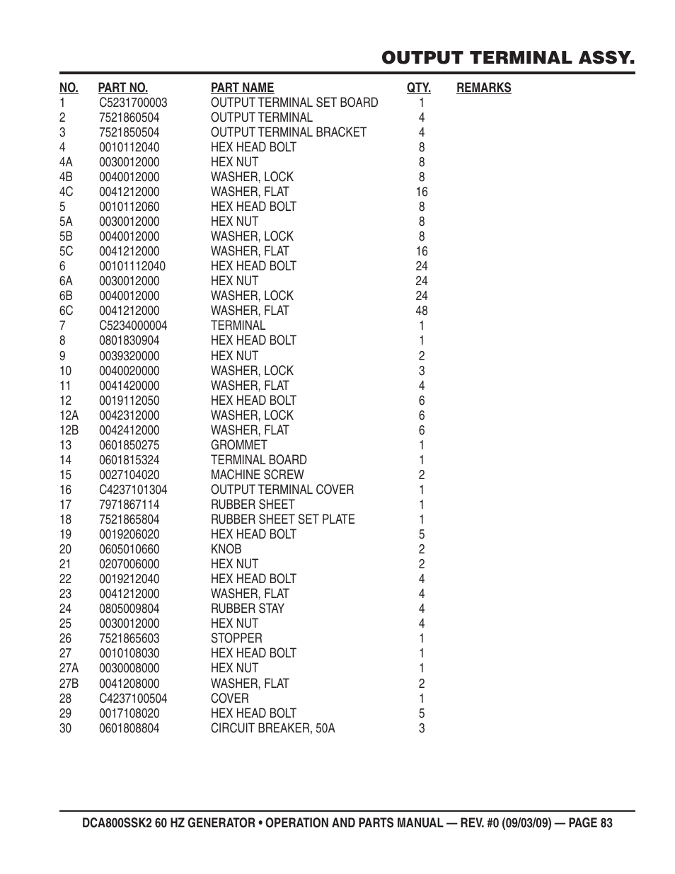 Output terminal assy | Multiquip MQ POWER WHISPERWATT SERIES  60HZ GENERATOR (STD.) (KOMATSU SAA6D170E-3 DIESEL ENGINE) DCA800SSK2 User Manual | Page 83 / 114