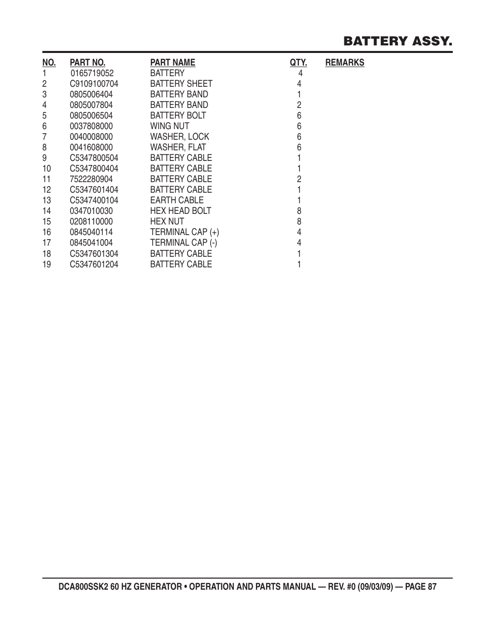 Battery assy | Multiquip MQ POWER WHISPERWATT SERIES  60HZ GENERATOR (STD.) (KOMATSU SAA6D170E-3 DIESEL ENGINE) DCA800SSK2 User Manual | Page 87 / 114