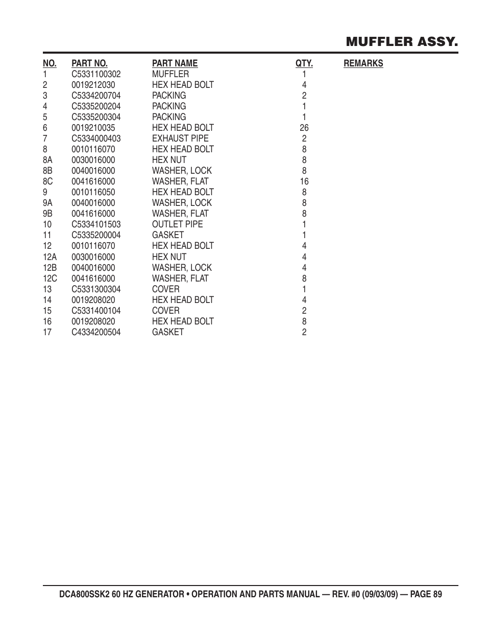 Muffler assy | Multiquip MQ POWER WHISPERWATT SERIES  60HZ GENERATOR (STD.) (KOMATSU SAA6D170E-3 DIESEL ENGINE) DCA800SSK2 User Manual | Page 89 / 114
