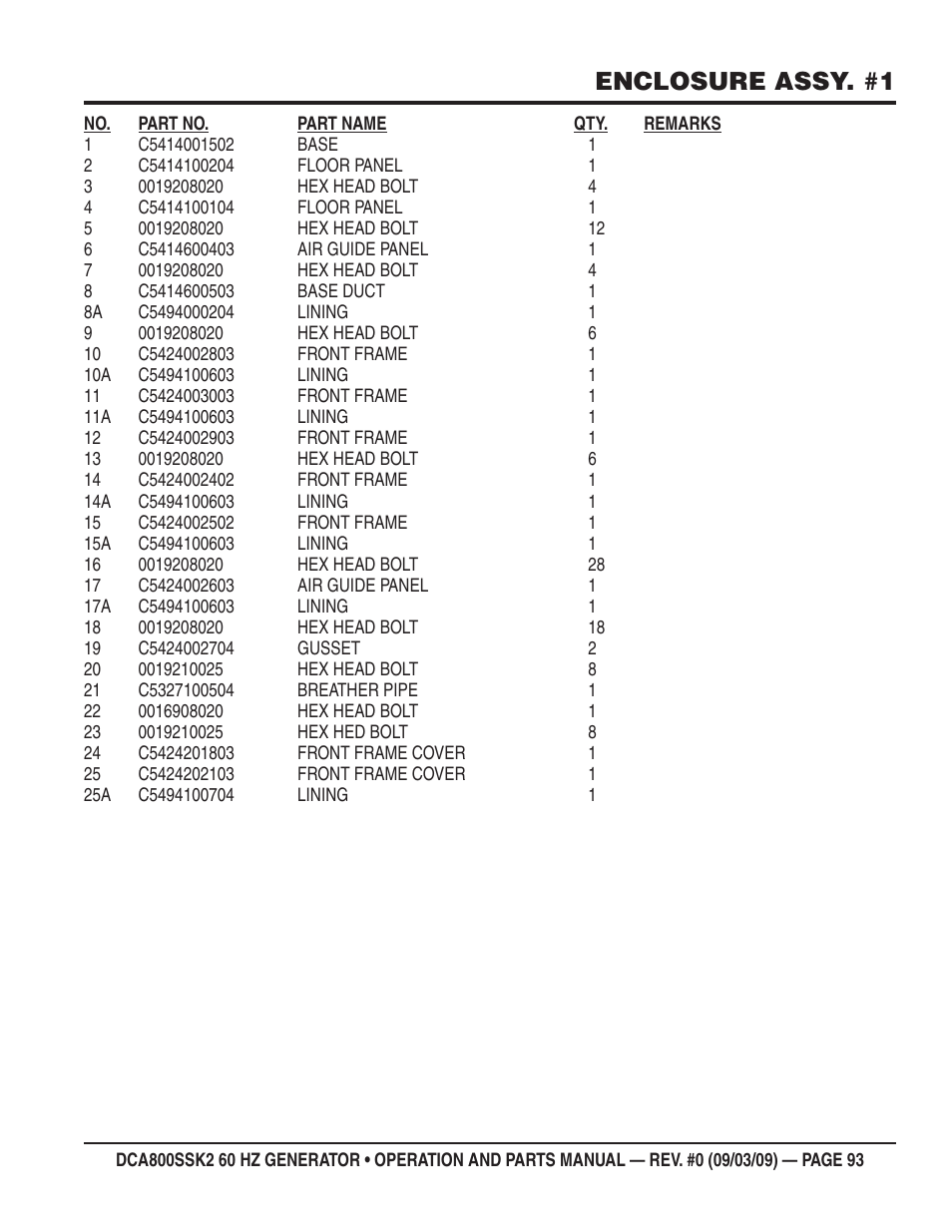 Enclosure assy. #1 | Multiquip MQ POWER WHISPERWATT SERIES  60HZ GENERATOR (STD.) (KOMATSU SAA6D170E-3 DIESEL ENGINE) DCA800SSK2 User Manual | Page 93 / 114