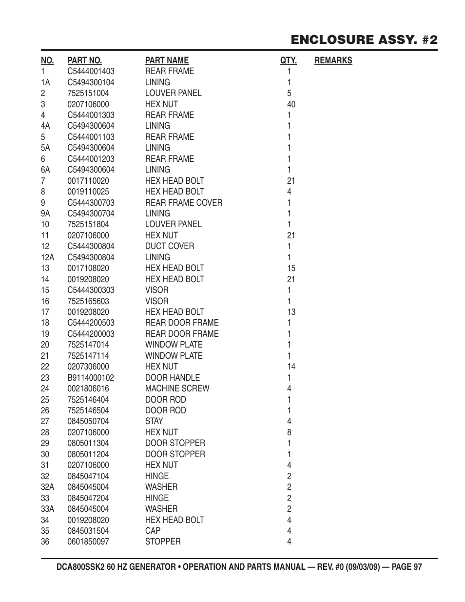 Enclosure assy. #2 | Multiquip MQ POWER WHISPERWATT SERIES  60HZ GENERATOR (STD.) (KOMATSU SAA6D170E-3 DIESEL ENGINE) DCA800SSK2 User Manual | Page 97 / 114