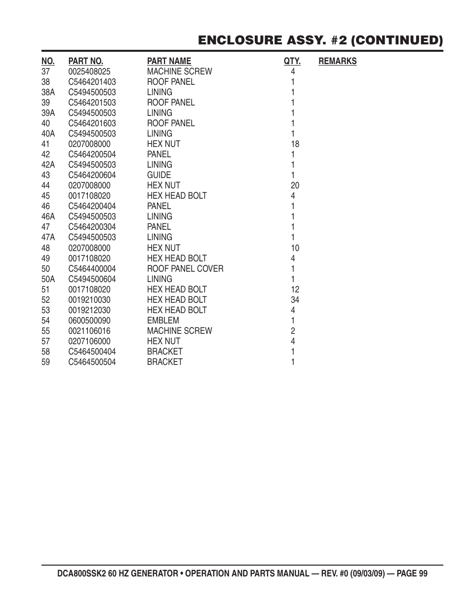 Enclosure assy. #2 (continued) | Multiquip MQ POWER WHISPERWATT SERIES  60HZ GENERATOR (STD.) (KOMATSU SAA6D170E-3 DIESEL ENGINE) DCA800SSK2 User Manual | Page 99 / 114