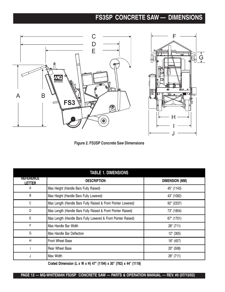 Fs3sp concrete saw — dimensions | Multiquip Whiteman Concrete Saw FS3SP User Manual | Page 12 / 78
