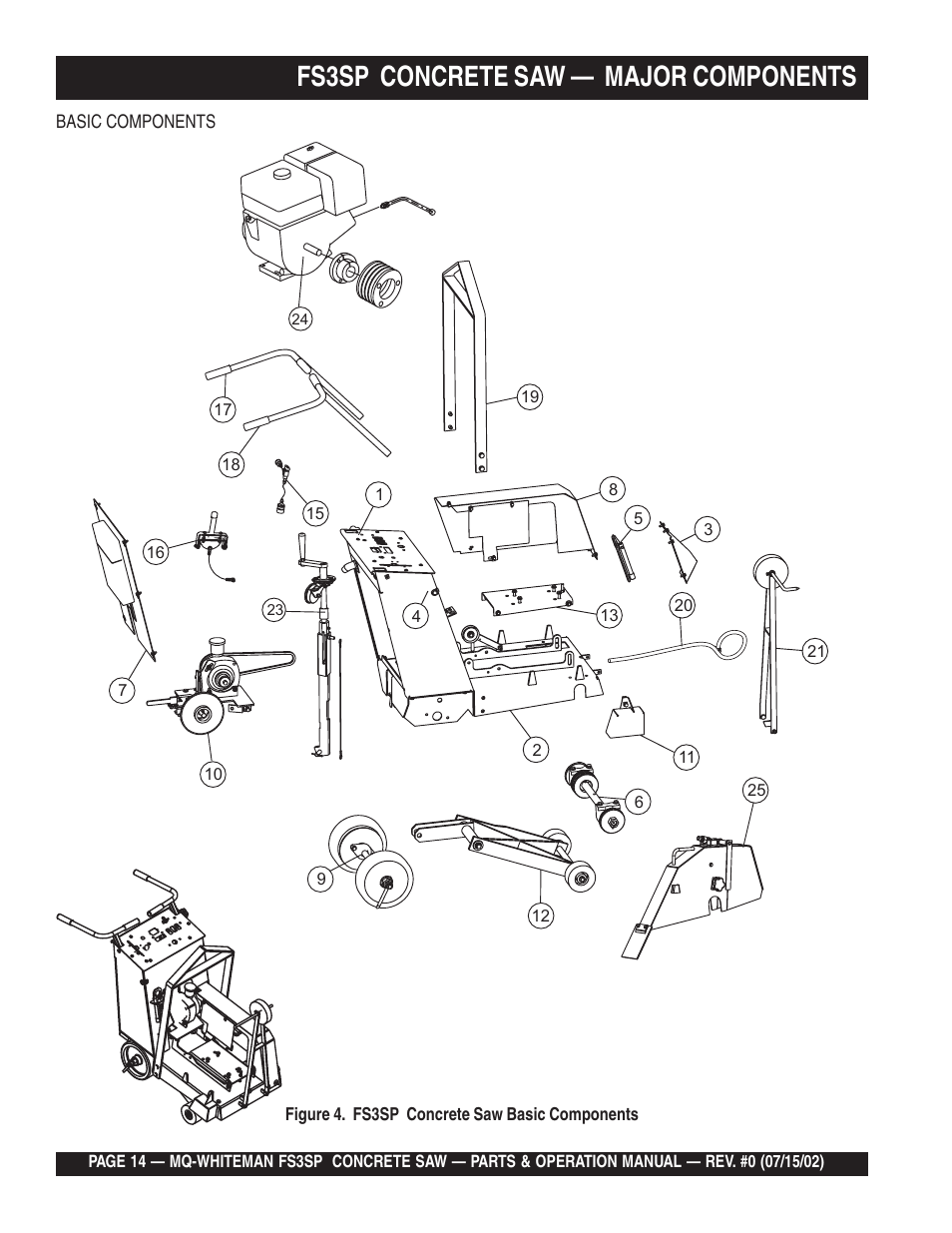 Fs3sp concrete saw — major components | Multiquip Whiteman Concrete Saw FS3SP User Manual | Page 14 / 78