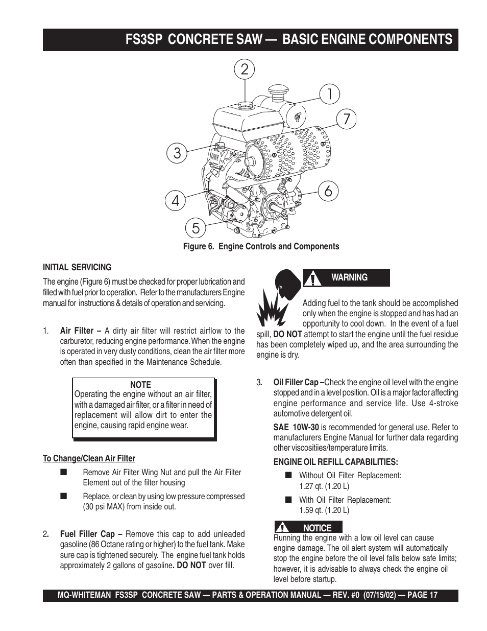 Fs3sp concrete saw — basic engine components | Multiquip Whiteman Concrete Saw FS3SP User Manual | Page 17 / 78