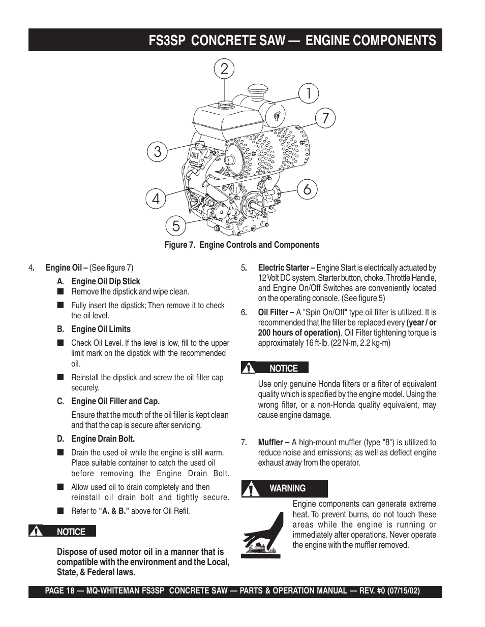 Fs3sp concrete saw — engine components | Multiquip Whiteman Concrete Saw FS3SP User Manual | Page 18 / 78