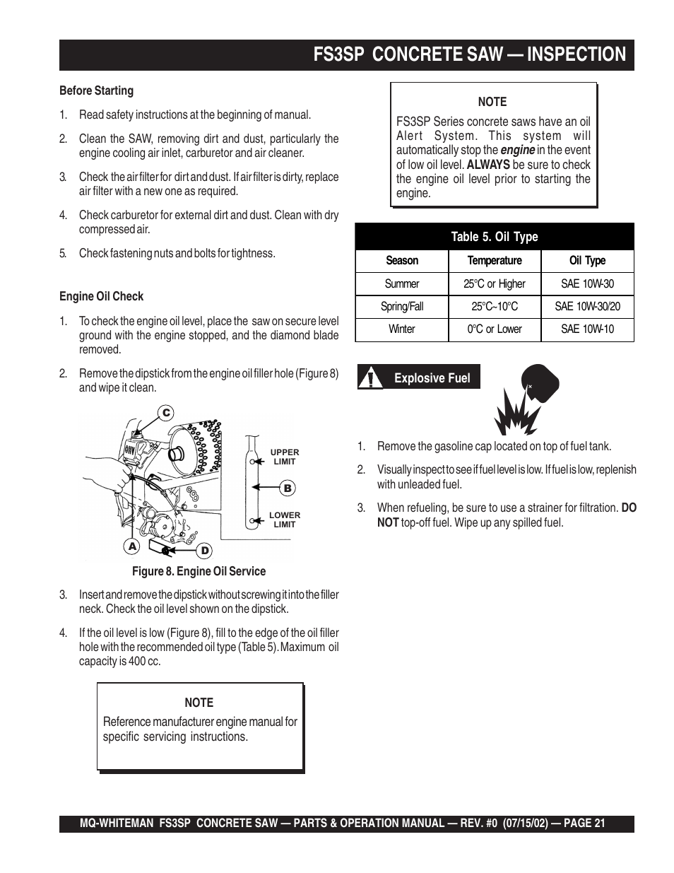 Fs3sp concrete saw — inspection | Multiquip Whiteman Concrete Saw FS3SP User Manual | Page 21 / 78