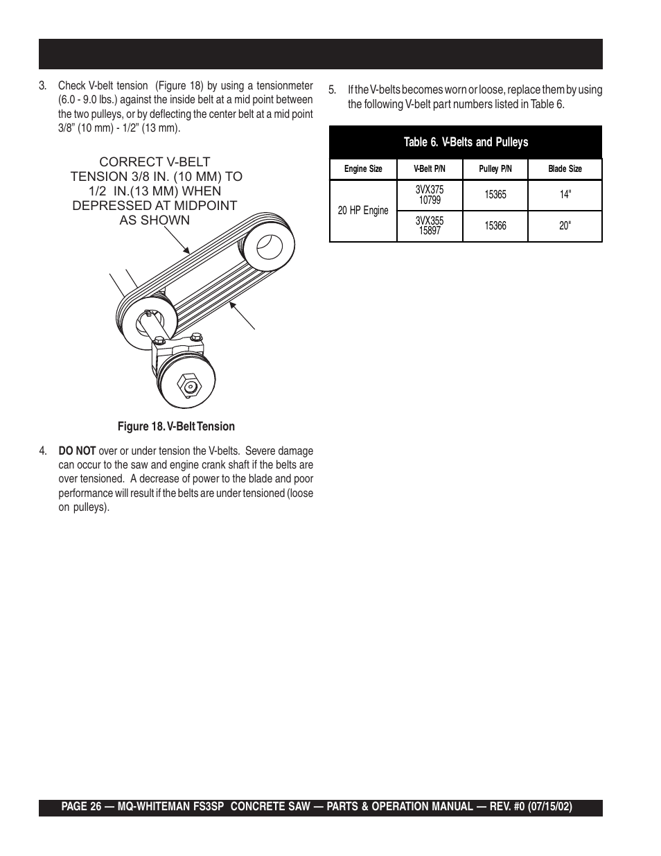 Multiquip Whiteman Concrete Saw FS3SP User Manual | Page 26 / 78