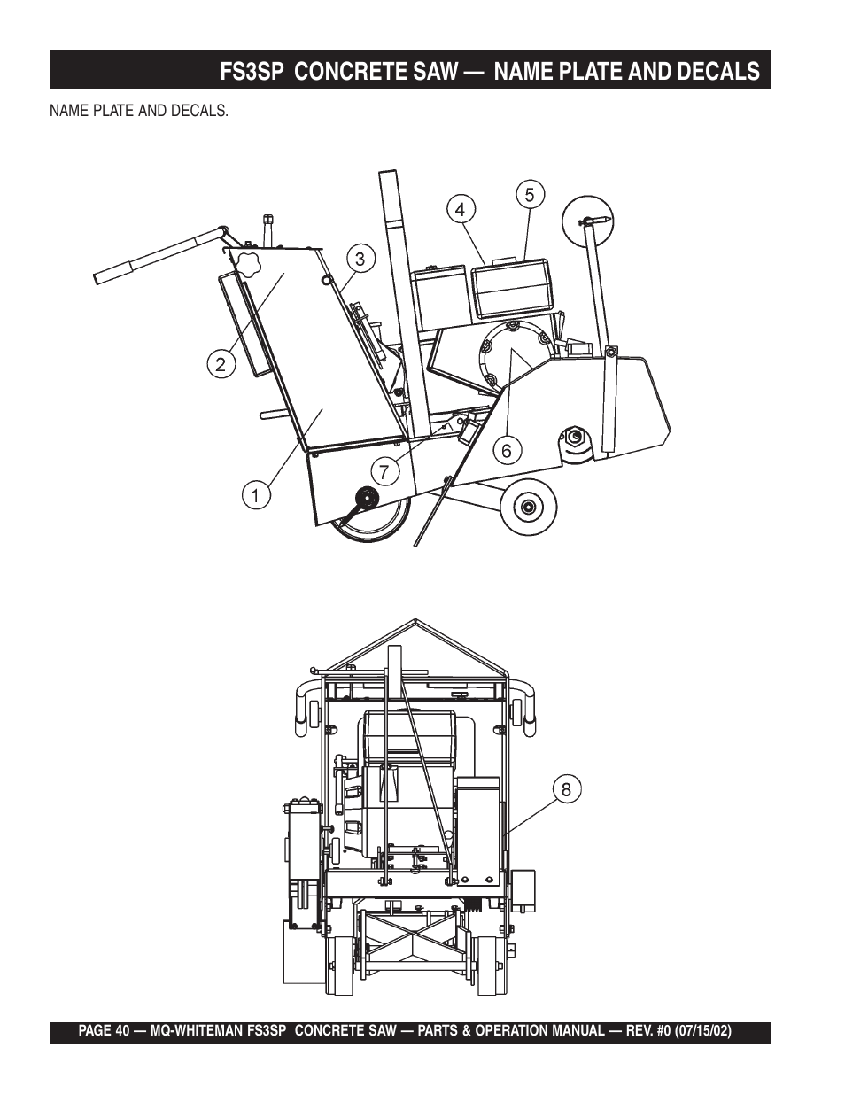 Fs3sp concrete saw — name plate and decals | Multiquip Whiteman Concrete Saw FS3SP User Manual | Page 40 / 78