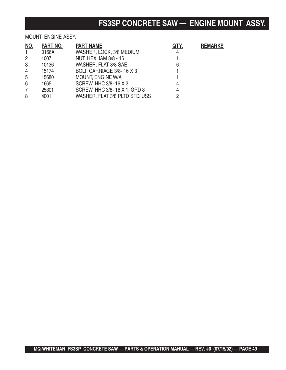 Fs3sp concrete saw — engine mount assy | Multiquip Whiteman Concrete Saw FS3SP User Manual | Page 49 / 78