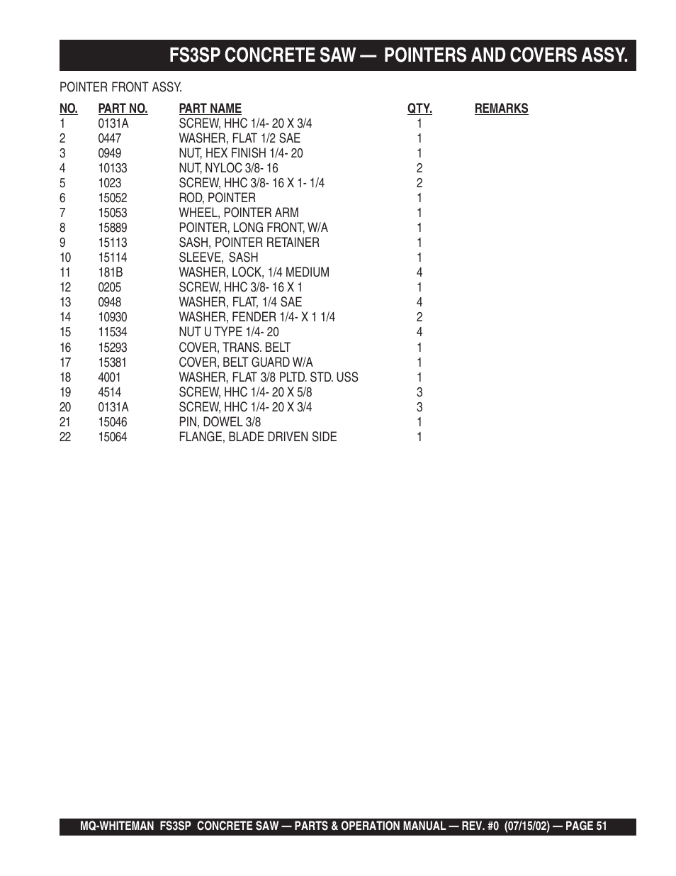 Fs3sp concrete saw — pointers and covers assy | Multiquip Whiteman Concrete Saw FS3SP User Manual | Page 51 / 78