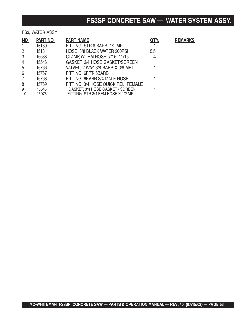 Fs3sp concrete saw — water system assy | Multiquip Whiteman Concrete Saw FS3SP User Manual | Page 53 / 78